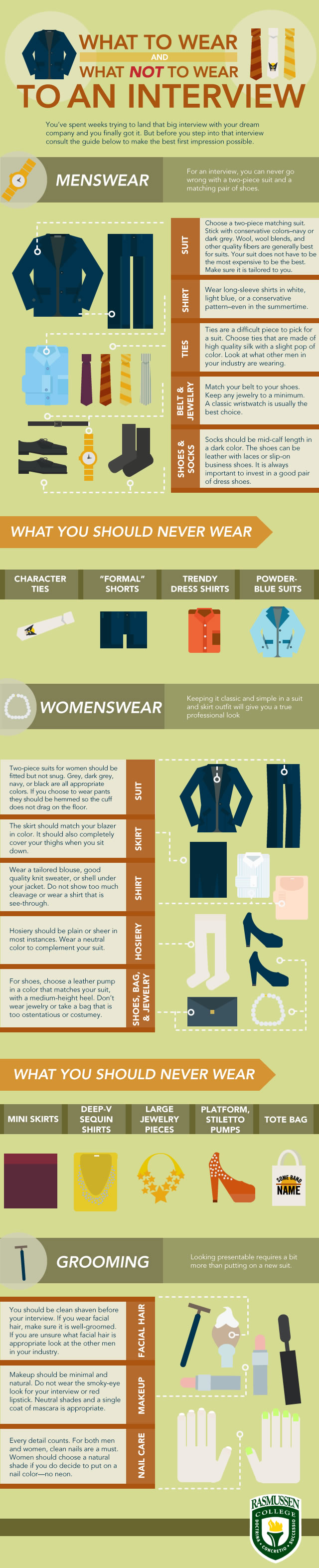 Dress for success for a job or university interview: tips from the